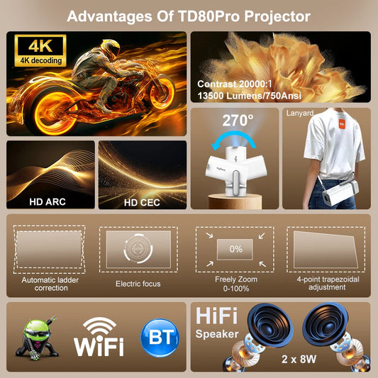 ThundeaL Full HD Projector TD80Pro 1080P 4K Projetor 750Ansi Mini